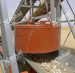 Iron Removal Equipment